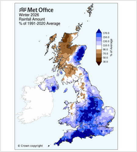 A map produced by the Met Office which shows the 2026 winter rainfall amount as a percentage of the 1991-2020 average. Significant regional differences with the north east experiencing more than 170% of average rainfall whilst parts of the Highlands had below 50% of average rainfall. 