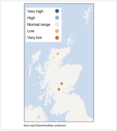 A map of Scotland showing how the mean monthly loch level for November compares to the long-term record at each individual station. The points on the map show that levels are generally Normal in the west. A couple of locations in central Scotland are now very low while in the far north, one location is low for the time of year following a relatively dry autumn. 